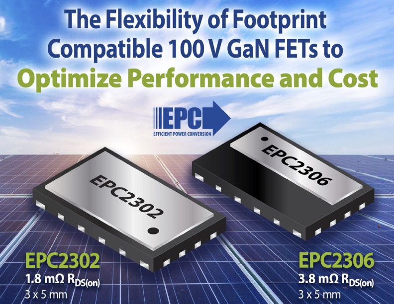 Expanded Family of Packaged GaN FETs Offers Footprint Compatible Solutions to Optimize Performance vs. Cost